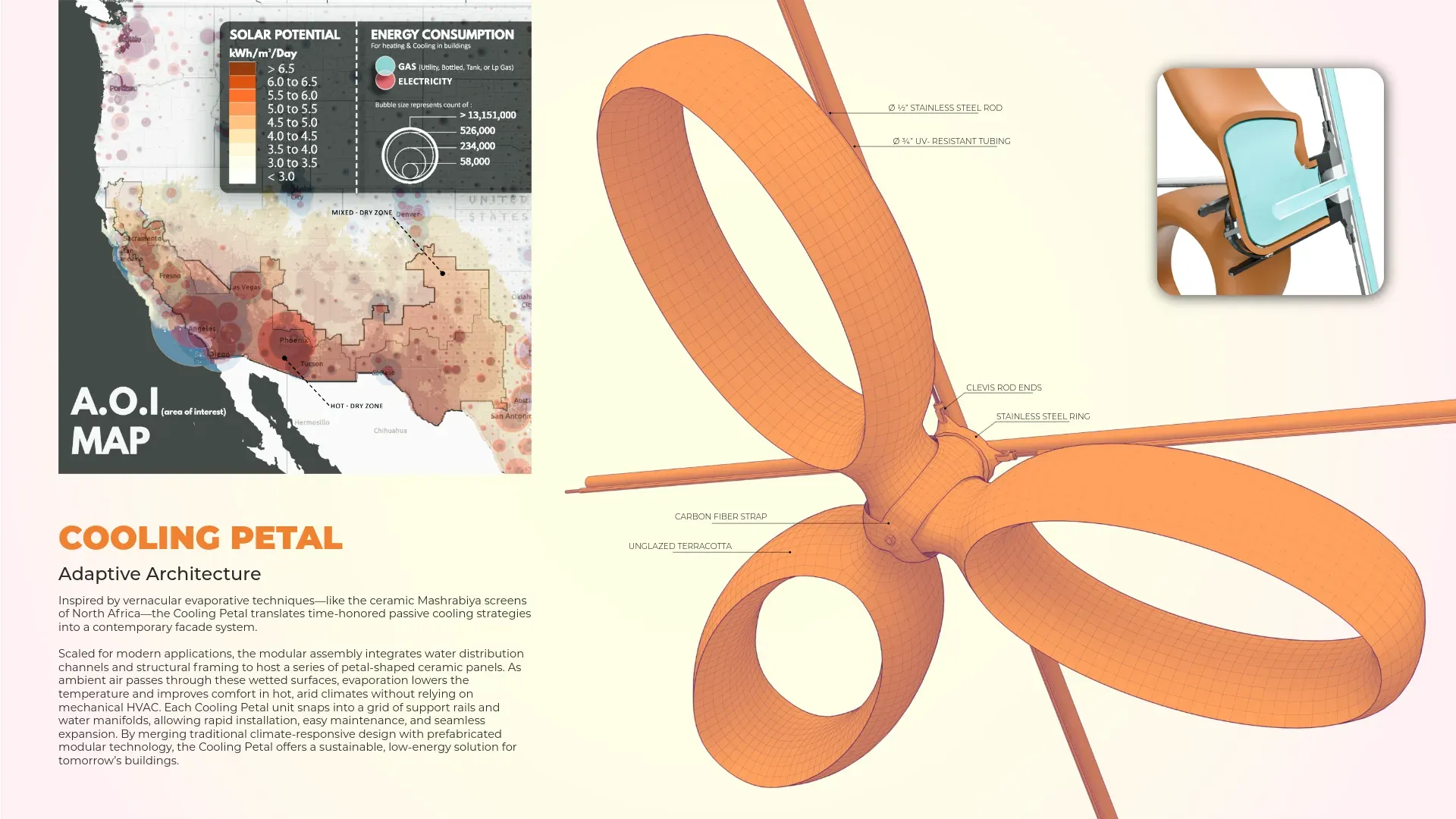 Solar potential and energy consumption map of the American southwest beside an exploded detail of the Cooling Petal unit naming its terracotta, steel rod and carbon fiber components