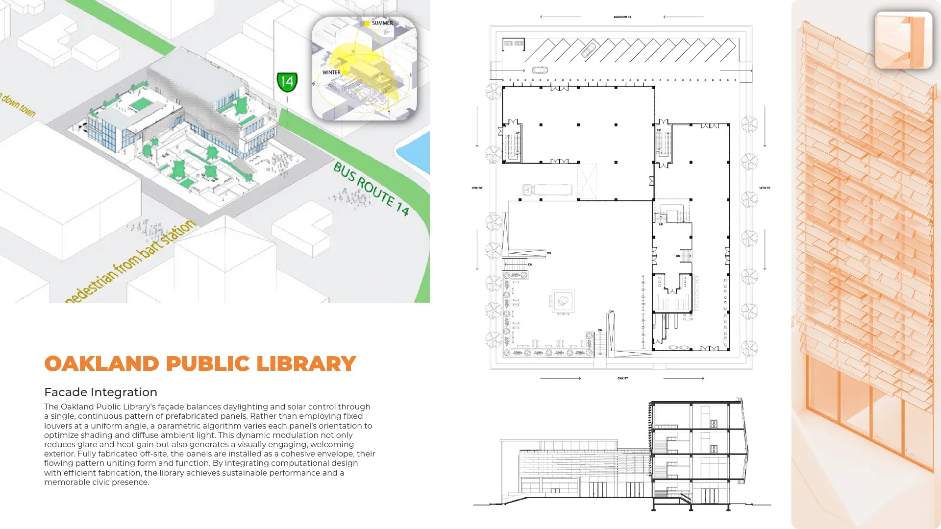 Site axonometric with transit and pedestrian routes, floor plan, building section, and a detail of the parametric louver panel array